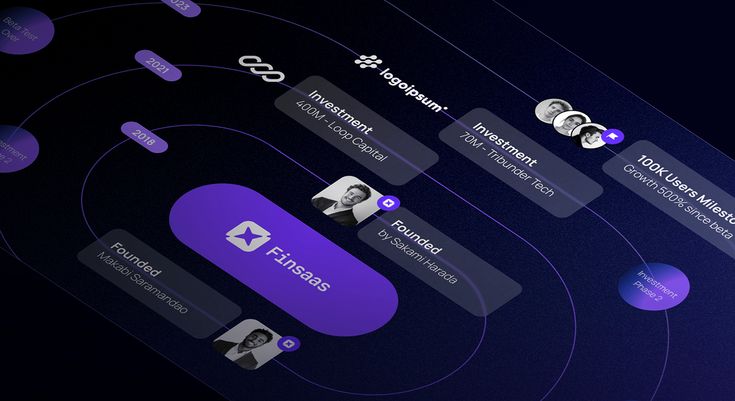 Web Project 1